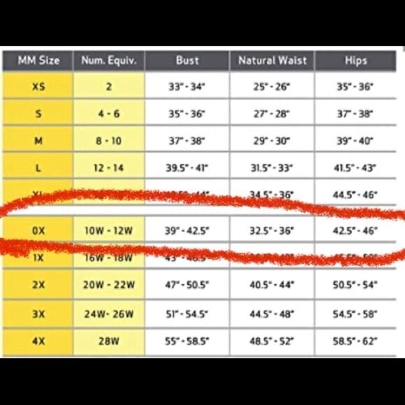 0X- Melissa McCarthy 7 open shoulder swing… - Picture 13 of 16